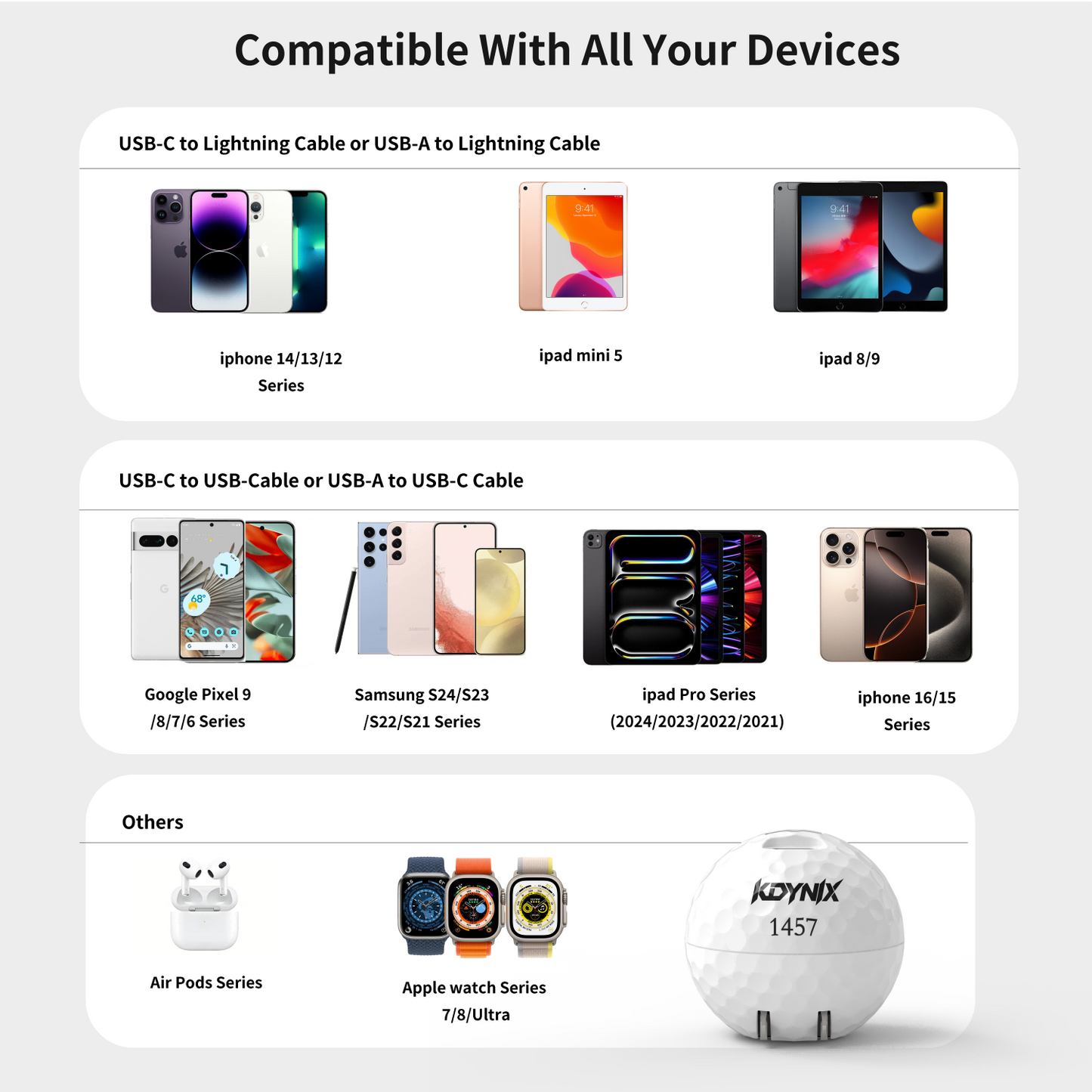 Kdynix Charger Ball 20W 1C1A – Sport Style Power Ball 